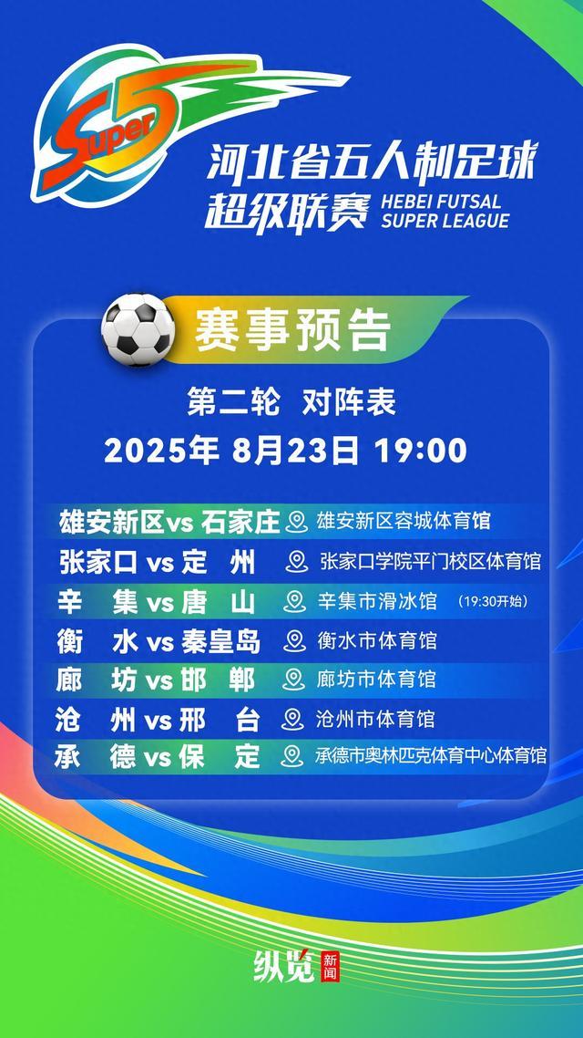 衡水队首轮, 纵览新闻