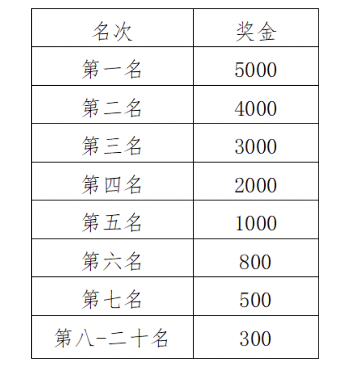 CF, 半程马拉松, 反兴奋剂检